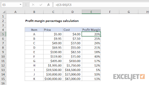 Check spelling or type a new query. Excel Formula Get Profit Margin Percentage Exceljet