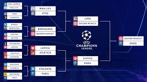 Founded in 1992, the uefa champions league is the most prestigious continental club tournament in europe thereafter, the 16 teams remaining take part in a knockout tournament until the winner is crowned in the final. Uefa Champions League Bracket Results Bayern Munich Beat Psg For Sixth Title Cbssports Com