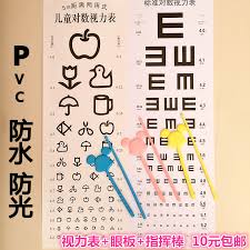 usd 4 71 international standard vision chart logarithmic