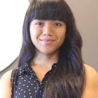 1500+ “Sharena” profil