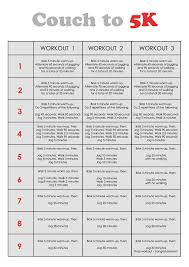 how real runners train on treadmills fitness fitness diet