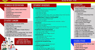 Sucaco building, 6th floor jl. Via Web