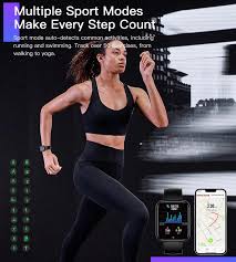 The number of smartwatches