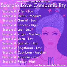 Scorpio's can also work well just like the scorpio and pisces connection, a scorpio and cancer bond is an emotional one. Pin On Csillagjegyek