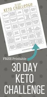 If You Are Starting The Keto Diet You Ll Love This 30 Day Ketogenic Diet Plan Pdf Print T Ketogenic Diet For Beginners Keto Diet Meal Plan Diets For Beginners