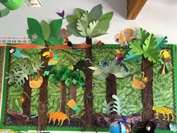 Rainforest Classroom Display Collage Jungle Fever Topic Ks2 Created By Sharon Lewis Jungle Decorations Rainforest Theme Rainforest Activities