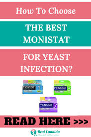 Pin On Vaginal Yeast Infection Remedies