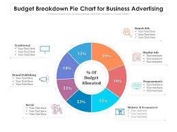 Printable annual physical exam form. Budget Breakdown Pie Chart For Business Advertising Presentation Graphics Presentation Powerpoint Example Slide Templates