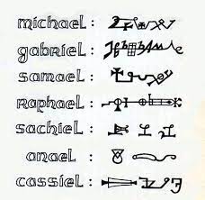 Arcangeli Archangels Angelic Symbols Angel Sigils Archangels