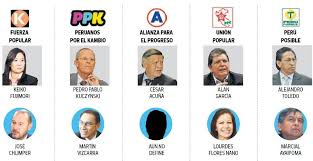 Overview of peruvian general election 2021. Peru S Presidential Candidates Select Running Mates