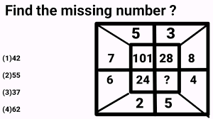 A set of questions on the concepts of a function, in calculus, are presented along with their solutions. Ten Tricky Logical Reasoning Questions Answers Latest Reasoning Questions With Answers Simplifying Mathematics Maths Ncert Class 12 Solutions Logical Reasoning Questions With Answers