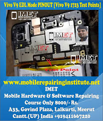 After that open the miracle tool. Vivo V9 1723 Edl Mode Test Point Remove Frp And Pattern Lock Umt Dongle Imet Mobile Repairing Institute Imet Mobile Repairing Course