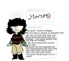 Is your quirk physical or energy based? Mha Oc Fandom