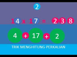 Check spelling or type a new query. Cara Cepat Menghitung Perkalian Perkalian Belajar Matematika
