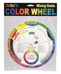Artist Color Wheel Mixing Guide Color Wheels Large