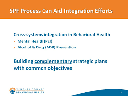 2 Cross Systems Integration In Behavioral Health Mental