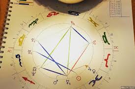 2 Hours Astrology Reading In Lisbon Discover Yourself And