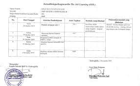 Kegiatan on the job learning (ojl) sangat penting dilakukan bagi peserta diklat calon kepala sekolah dalam rangka untuk mempraktikkan kompetensi yang telah dipelajari selama kegiatan in service 1. Contoh Jurnal Penelitian Biologi Musik Nyah Cute766