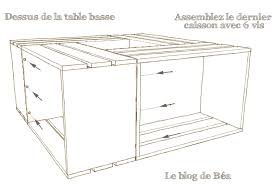 3 janvier 2020 par stéphanie guéritaud 8 commentaires. Pas A Pas Table Basse Bar Le Blog De Bea