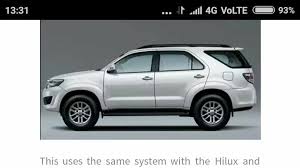 Online araç kiralamada doğru adres. Fortuner Cars Home Facebook