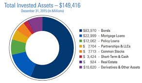 Massmutual Whole Life Legacy 10 Pay With Lisr Review