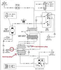 Смотрите видео jeep hardtop wiring diagram онлайн. 23 89 Jeep Yj Ideas Jeep Yj Jeep Jeep Wrangler Yj
