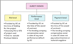 In this video, we will learn what is cocomo model for software project effort estimation. Https Www Pearsonhighered Com Assets Samplechapter 0 1 3 4 0134454170 Pdf