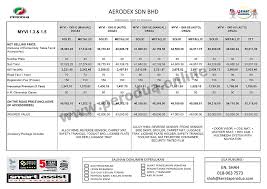 Sila rujuk senarai harga road tax bagi model kereta anda disini. Harga Kereta Perodua Bezza Alza Myvi Axia Terkini 2016 Promosi Perodua Online