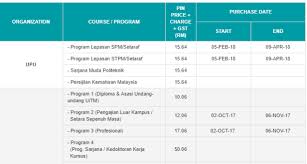 Tarikh pembelian no pin upu juga boleh dibeli bermula tarikh permohonan diumumkan. Langkah Pembelian Nombor Unik Id Upu 2018 Myeduroute