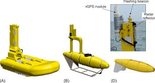 A device that reflects or deflects radar waves. Radar Reflector An Overview Sciencedirect Topics