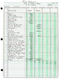 The First Step Toward Interpreting The Financial Results Of Your Business Is Preparing A Trial Balance Trial Balance Bookkeeping Business Bookkeeping Templates