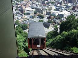 Constructed as a lifesaver after the johnstown flood of may 31, 1889, the incline has more than lived up to its. Johnstown Inclined Plane Mapio Net