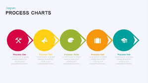 process chart powerpoint template keynote slidebazaar