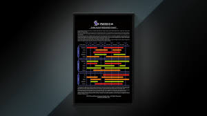 The Game Audio Frequency Chart Free High Resolution And