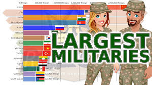Largest Armies In The World 1810 2020 Army Military Units Armed Forces