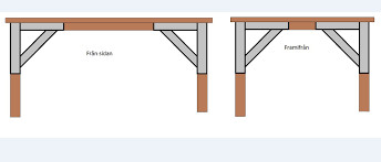 Image result for site:byggahus.se stål