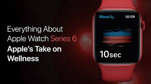 Apple Watch Series 6 Update Features Release Date Price In India Discover and download free apple watch png images on pngitem. apple watch series 6 update features