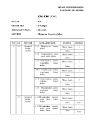 Kumpulan soal ulangan harian kelas 3 semester 2 sesuai dengan kurikulum 2006 (ktsp) dan kurikulum 2013 (k13) tema 5, tema 6, tema 7, dan tema 8. Instrumen Tes Ulangan Harian Mengenal Bentuk Aljabar Kisi Dan Kartu