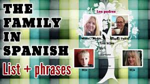 Comment/highlight how difficult english is for the character. La Familia Describing Your Family In Spanish Spanishlearninglab