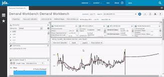 Softeon warehouse management system (wms) softeon wms offers a platform for distribution. Blue Yondersoftware Profile Explore Wms