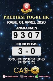 Prediksi Togel Hongkong Rabu 01 April 2020 Di 2020 Rabu Minggu 25 Agustus