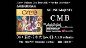 茅原実里 new single「terminated」music clip short ver. èŒ…åŽŸå®Ÿé‡Œãƒ©ã‚¤ãƒ–ãƒãƒ³ãƒ‰cmb æ¸¾èº«ã®ã‚¤ãƒ³ã‚¹ãƒˆã‚¢ãƒ«ãƒãƒ åˆ¶ä½œ éŸ³æ¥½ãƒŠã‚¿ãƒªãƒ¼