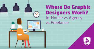 Where Do Graphic Designers Work In House Vs Agency Vs Freelance Rasmussen University To put it simply, graphic designers are visual communicators and problem solvers.