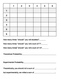 The worksheet is an assortment of 4 intriguing pursuits that will enhance your kid's knowledge and abilities. 34 Sum Of Two Dice Probability Worksheet Answers Free Worksheet Spreadsheet