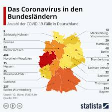 Check spelling or type a new query. Statista On Twitter Angelamerkel Has Warned The Citizens Of Germany That Up To 70 58m People Of The Population Could Be Infected By The Coronavirus The Count Is Still Relatively Low But