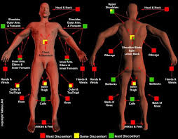 It is advisable to opt for this site to know how much we can tolerate the pain of. Least Painful Places To Get A Tattoo