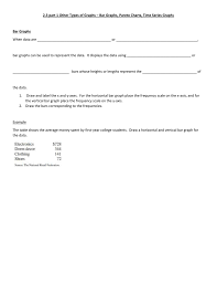 2 3 Part 1 Other Types Of Graphs Bar Graphs Pareto Charts