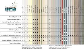 Owens Corning Vinyl Siding Color Chart Www