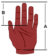 Grip Selection Guide Courtnays Custom Golf Clubs