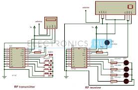 Rf Remote Control Circuit For Home Appliances Without Microcontroller Home Appliances Home Automation System Smart Home Automation
